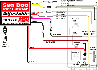 Dyna Rev Limiter Wiring Diagram Harley Ignition Wiring Diagram with Car Wiring Diagram Center Dyna Rev Limiter Wiring Diagram Harley Ignition Wiring Diagram with Car Wiring Diagram Center