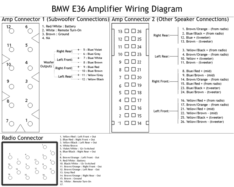 E39 Dsp Amp Wiring Diagram Bmw Amp Wiring Diagram Wiring Diagram Page E39 Dsp Amp Wiring Diagram Bmw Amp Wiring Diagram Wiring Diagram Page