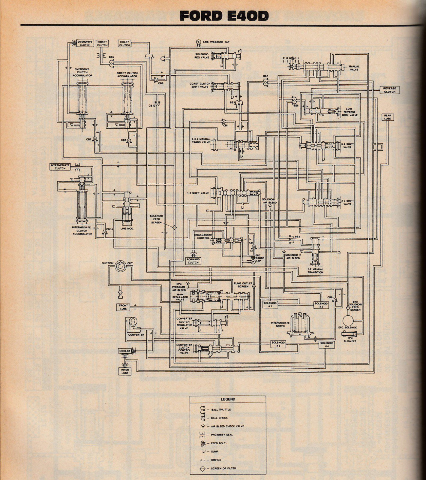 E4od Transmission Wiring Diagram E4od Fluid Diagram Book Diagram Schema E4od Transmission Wiring Diagram E4od Fluid Diagram Book Diagram Schema