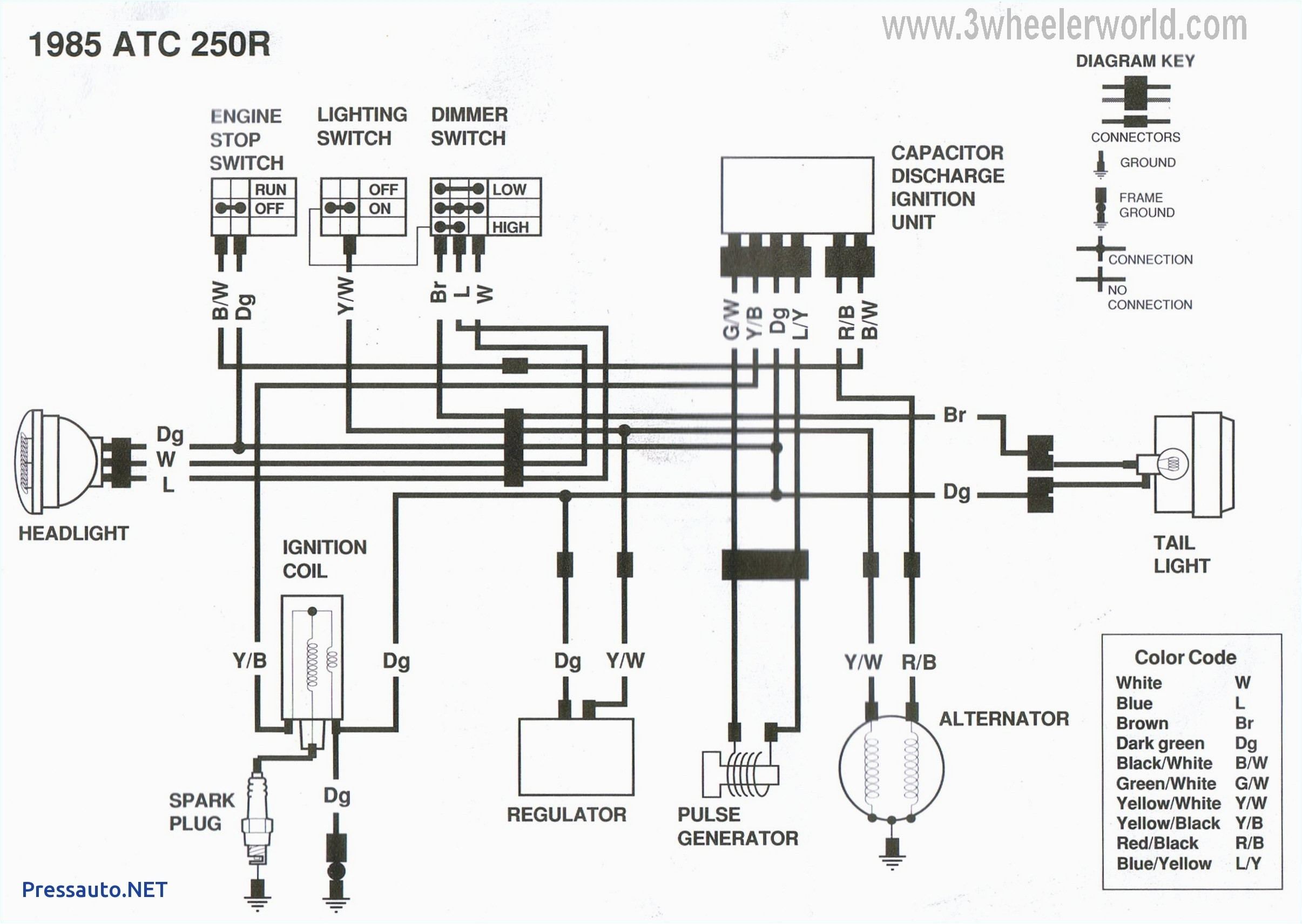 Eaton atc 600 Wiring Diagram Eaton atc 800 Wiring Diagram Wiring Diagram Eaton atc 600 Wiring Diagram Eaton atc 800 Wiring Diagram Wiring Diagram