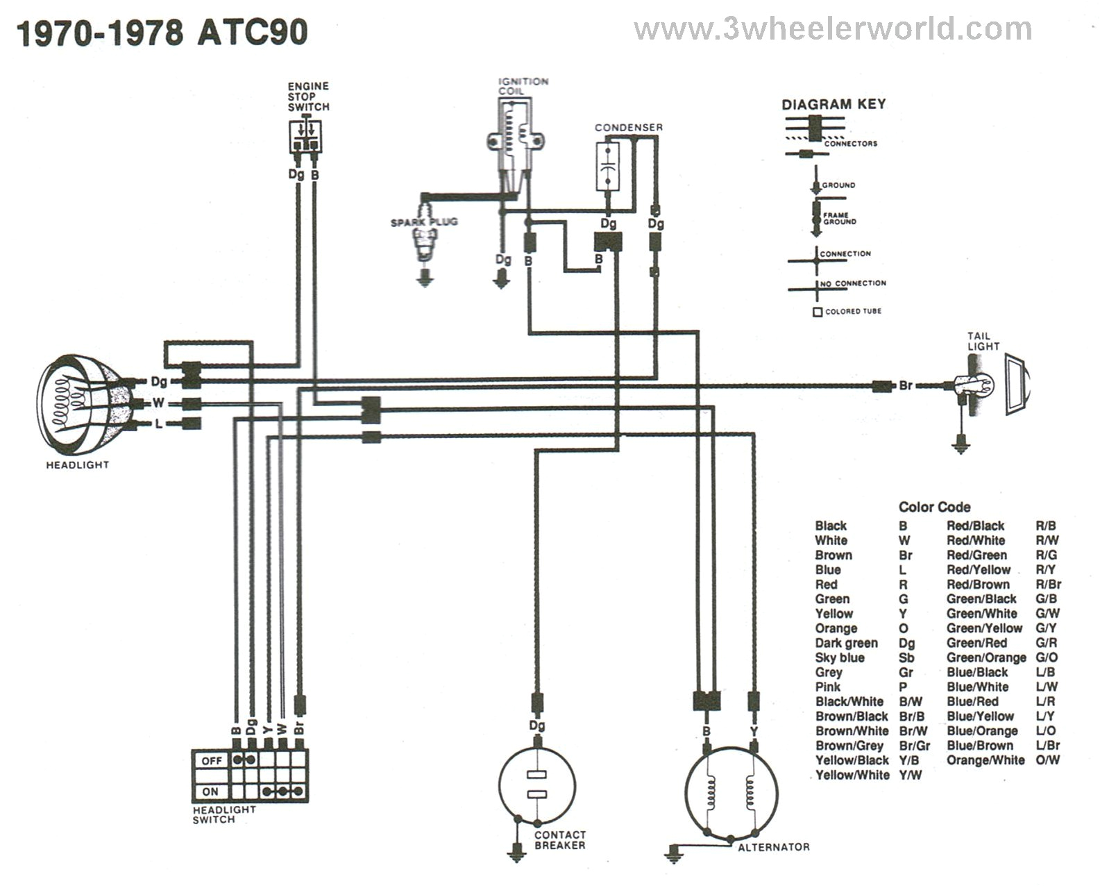 Eaton atc 600 Wiring Diagram Eaton atc Wiring Diagram Wiring Diagram Ebook Eaton atc 600 Wiring Diagram Eaton atc Wiring Diagram Wiring Diagram Ebook