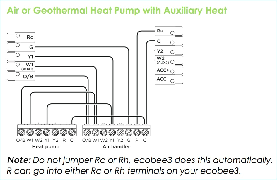 Ecobee Wiring Diagram Ecobee4 Wiring Diagram Luxury 51 Awesome Installing Ecobee 3 with 4 Ecobee Wiring Diagram Ecobee4 Wiring Diagram Luxury 51 Awesome Installing Ecobee 3 with 4