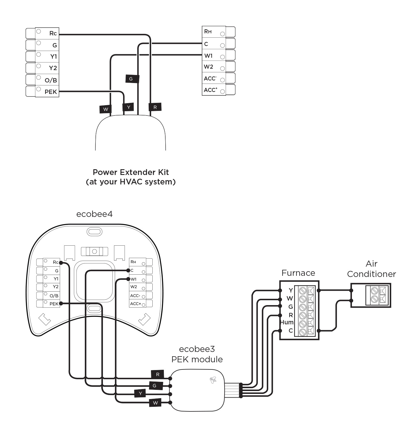Ecobee Wiring Diagram Ecobee4 Wiring Diagram Luxury 51 Awesome Installing Ecobee 3 with 4 Ecobee Wiring Diagram Ecobee4 Wiring Diagram Luxury 51 Awesome Installing Ecobee 3 with 4