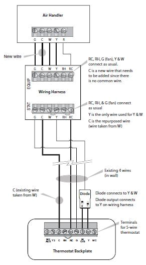 Ecobee Wiring Diagram Ecobee4 Wiring Diagram Luxury 52 Unique Ecobee 4 Wire Install Wire Ecobee Wiring Diagram Ecobee4 Wiring Diagram Luxury 52 Unique Ecobee 4 Wire Install Wire