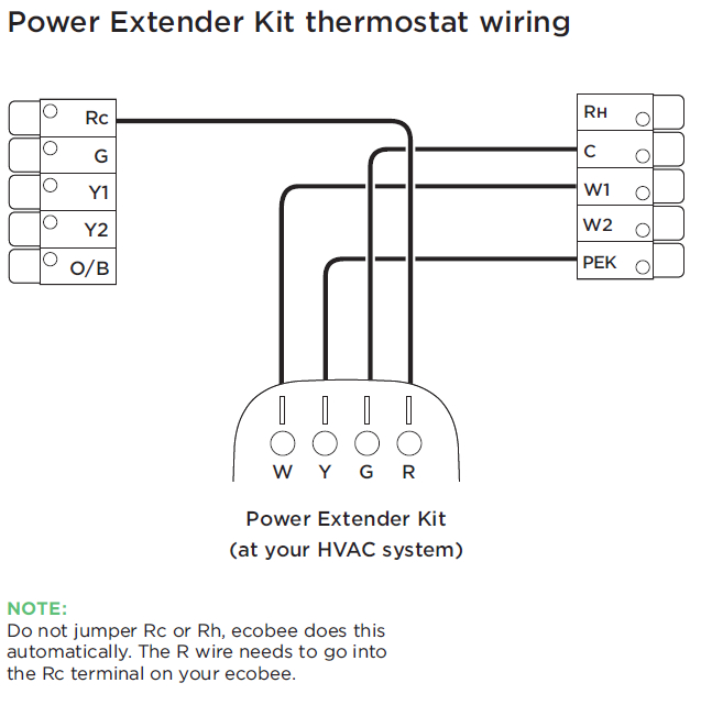 Ecobee Wiring Diagram Ecobee4 Wiring Diagram Luxury 52 Unique Ecobee 4 Wire Install Wire Ecobee Wiring Diagram Ecobee4 Wiring Diagram Luxury 52 Unique Ecobee 4 Wire Install Wire