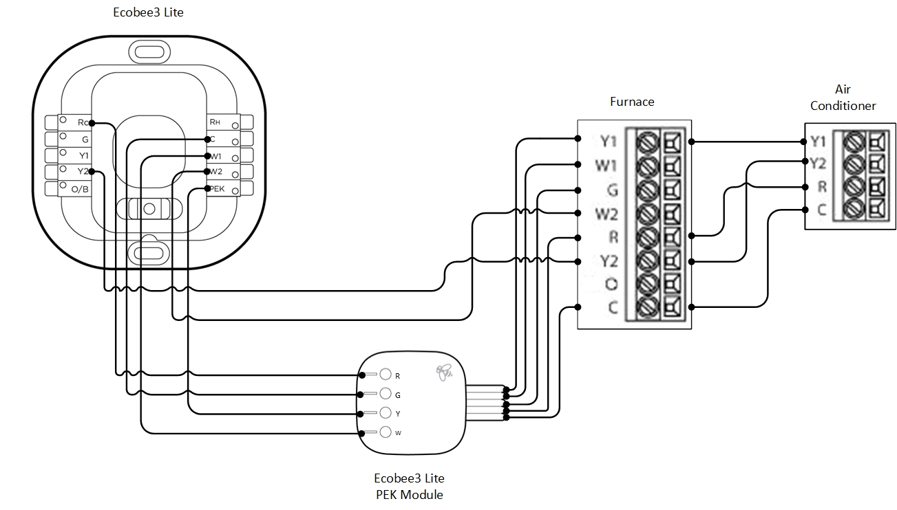 Ecobee3 Wiring Diagram Ecobee4 Wiring Diagram Beautiful Ecobee Wiring Diagram Collection Ecobee3 Wiring Diagram Ecobee4 Wiring Diagram Beautiful Ecobee Wiring Diagram Collection