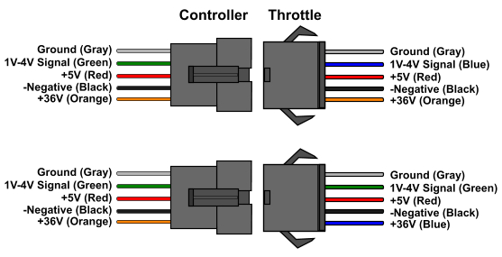 Electric Scooter Controller Wiring Diagram Electric Scooter Wiring Blog Wiring Diagram