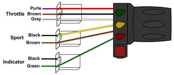 Electric Scooter Controller Wiring Diagram Electric Scooter Wiring Blog Wiring Diagram Electric Scooter Controller Wiring Diagram Electric Scooter Wiring Blog Wiring Diagram
