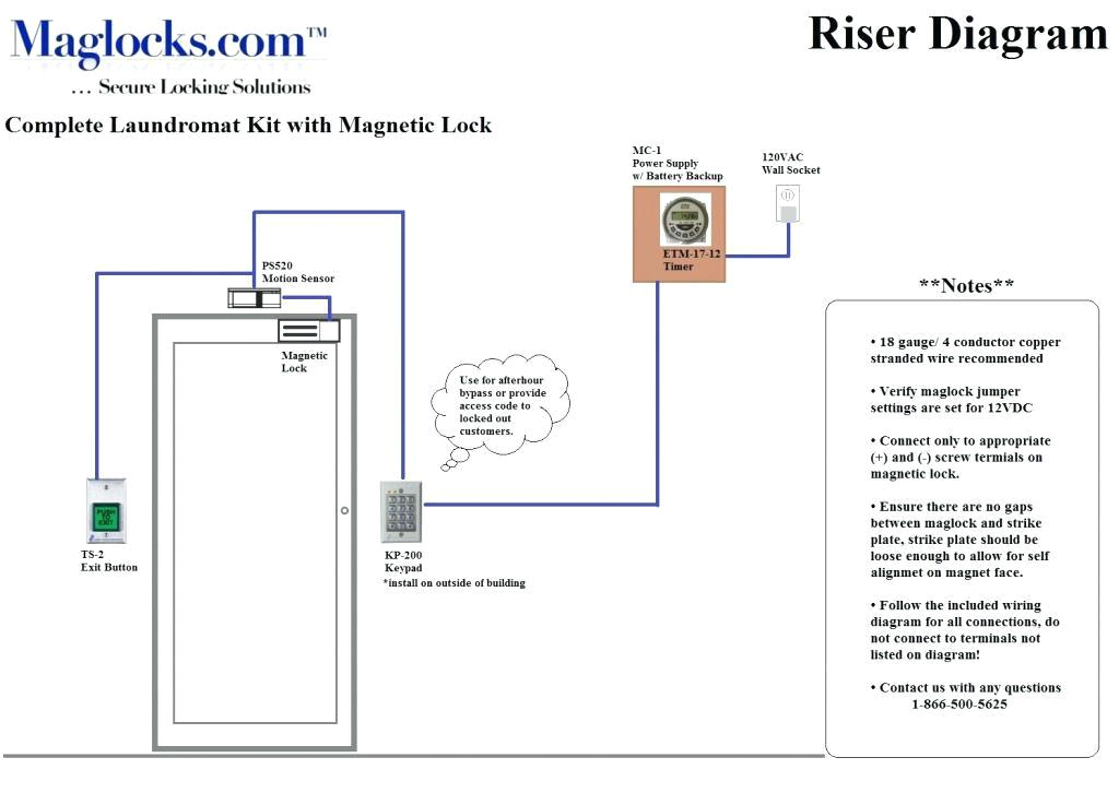 Electric Strike Wiring Diagram Bolt On Lock Wire Diagrams Mwb Online Co