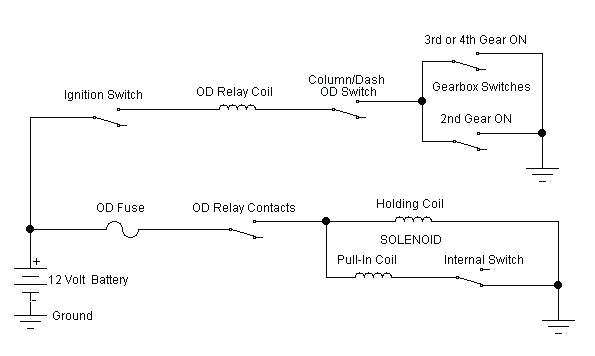 Electric Strike Wiring Diagram Electric Door Strike Wiring Diagram Malochicolove Com