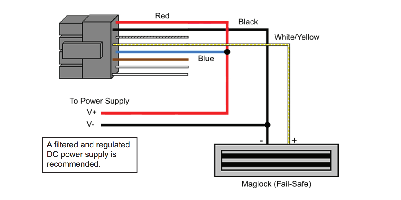 Electric Strike Wiring Diagram Pin Pad Keypad Door Entry Systems Kisi