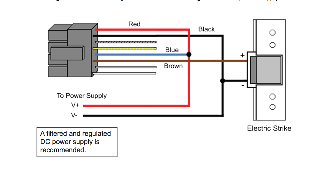 Electric Strike Wiring Diagram Pin Pad Keypad Door Entry Systems Kisi
