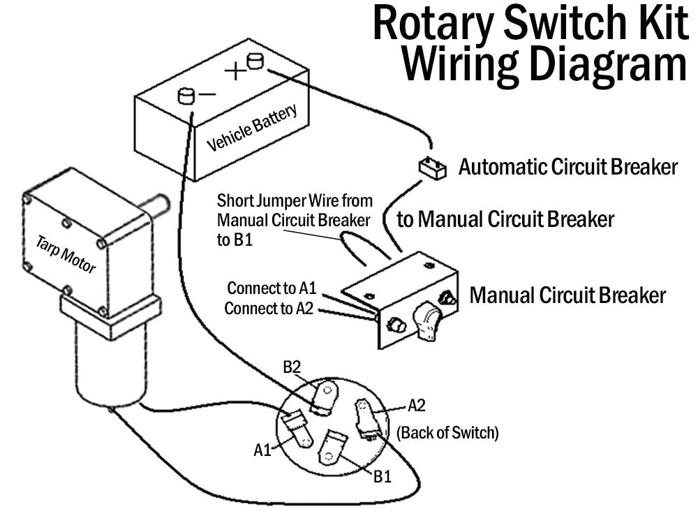Electric Tarp Switch Wiring Diagram Amazon Com Carolina Tarps Electric Tarp Switch Kit for Dump Truck