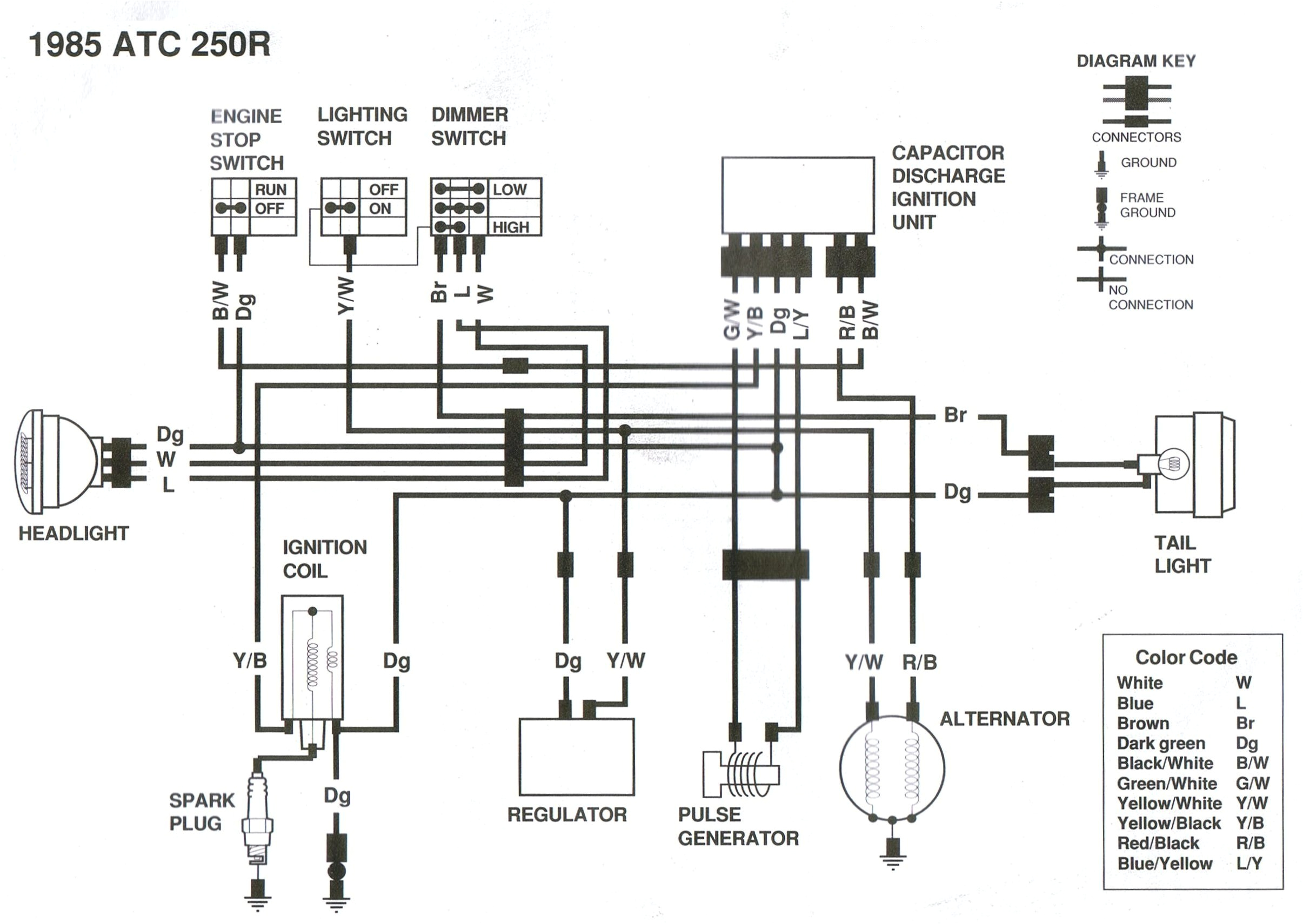 Electric Tarp Switch Wiring Diagram tokheim Box Wiring Diagram Key Wiring Diagrams Structure Electric Tarp Switch Wiring Diagram tokheim Box Wiring Diagram Key Wiring Diagrams Structure