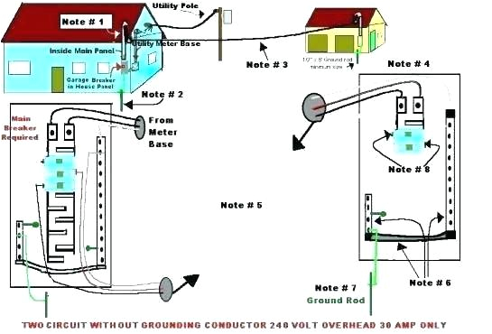 Electrical Sub Panel Wiring Diagram Wiring Diagram for A Garage Electrical Schematic Wiring Diagram Electrical Sub Panel Wiring Diagram Wiring Diagram for A Garage Electrical Schematic Wiring Diagram