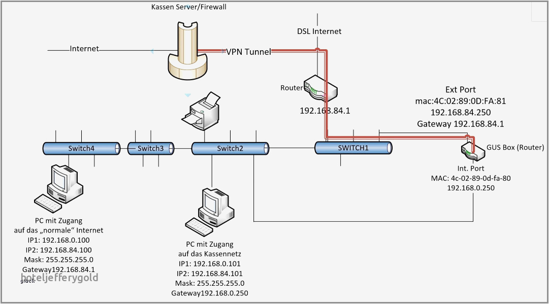 Electrical Switch Wiring Diagrams Cfl Wiring Diagram Best Of Home Wiring Diagram Best Electrical 3 Way Electrical Switch Wiring Diagrams Cfl Wiring Diagram Best Of Home Wiring Diagram Best Electrical 3 Way