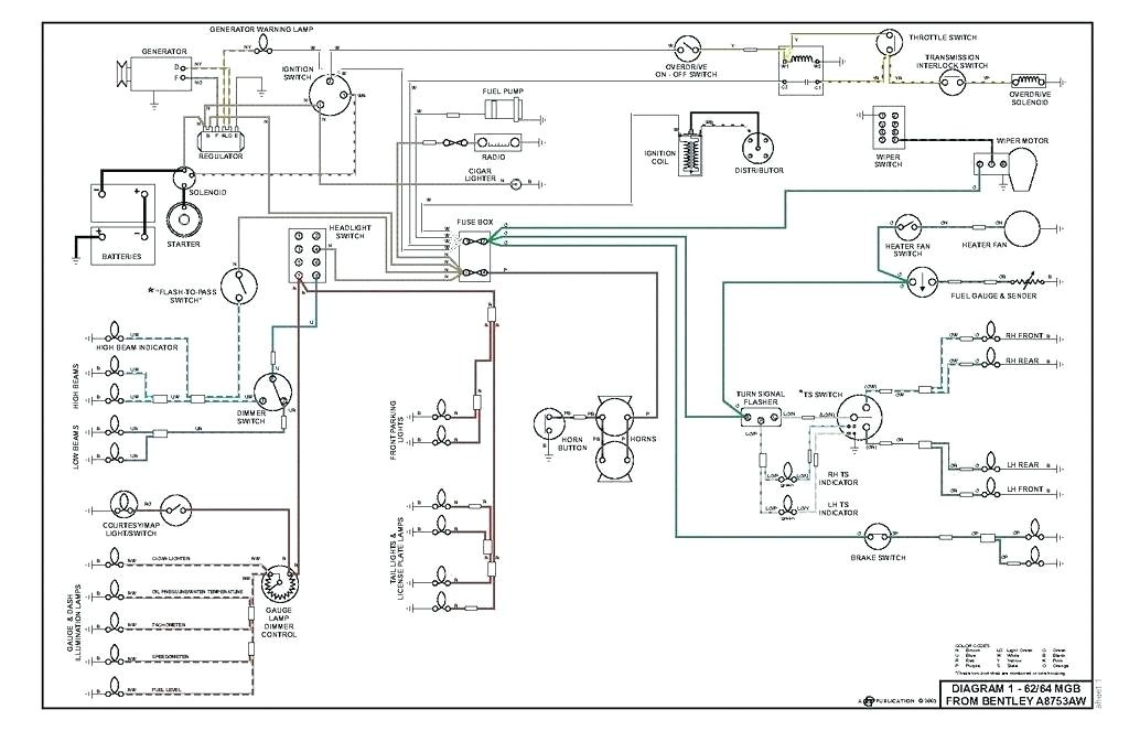 Electrical Switchboard Wiring Diagram House Electrical Wiring Diagram Australia Home Basics Expert Electrical Switchboard Wiring Diagram House Electrical Wiring Diagram Australia Home Basics Expert