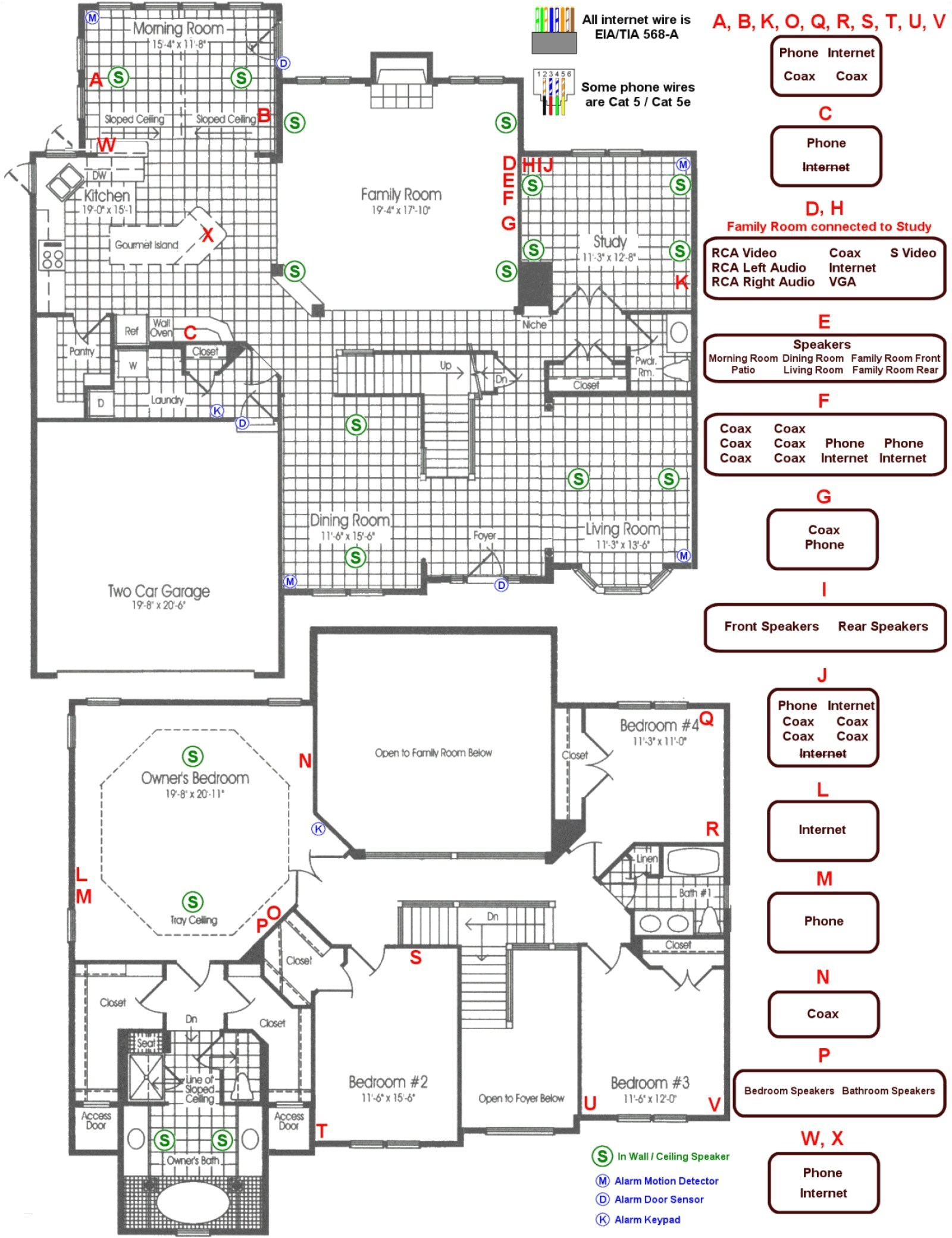 Electrical Wire Diagrams Traffic Signal Wiring Diagram Wiring Diagram