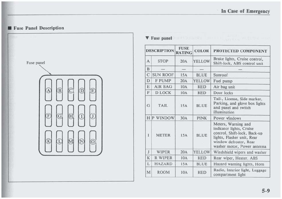 Electrical Wiring Diagram Abs Wiring Diagram New 2004 Mazda 6 Engine Diagram Fresh Mazda 6 2 Electrical Wiring Diagram Abs Wiring Diagram New 2004 Mazda 6 Engine Diagram Fresh Mazda 6 2