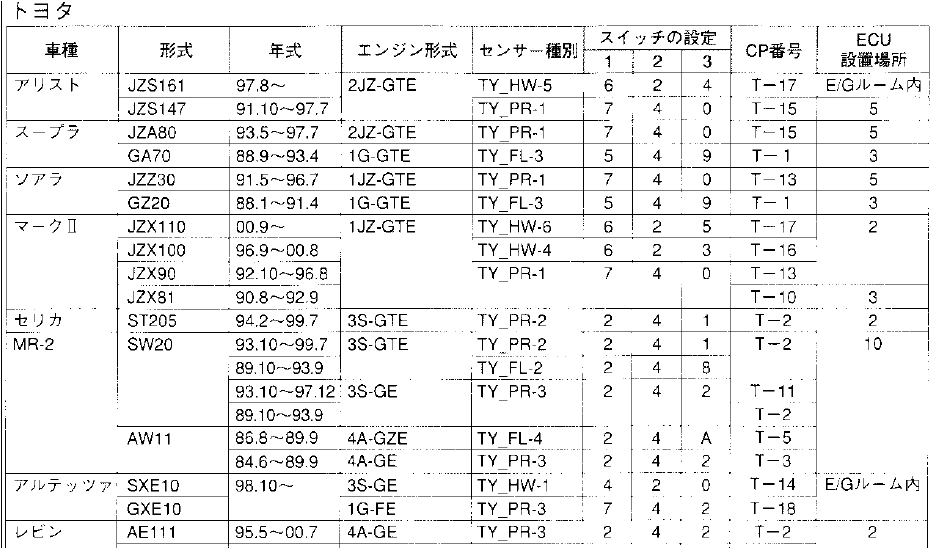 Emanage Blue Wiring Diagram Emanage Rotory Switch Setting for 1jz Gte Emanage Blue Wiring Diagram Emanage Rotory Switch Setting for 1jz Gte
