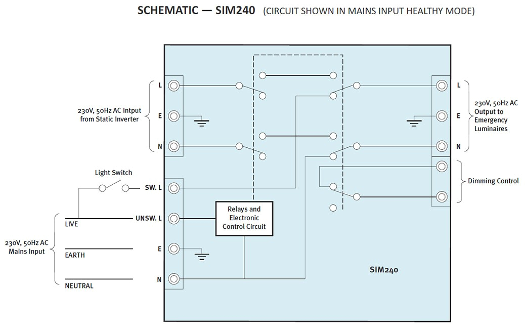 Emergency Light Switch Wiring Diagram Emergency Light Fixture Wiring Diagram Light Fixture Ideas Emergency Light Switch Wiring Diagram Emergency Light Fixture Wiring Diagram Light Fixture Ideas