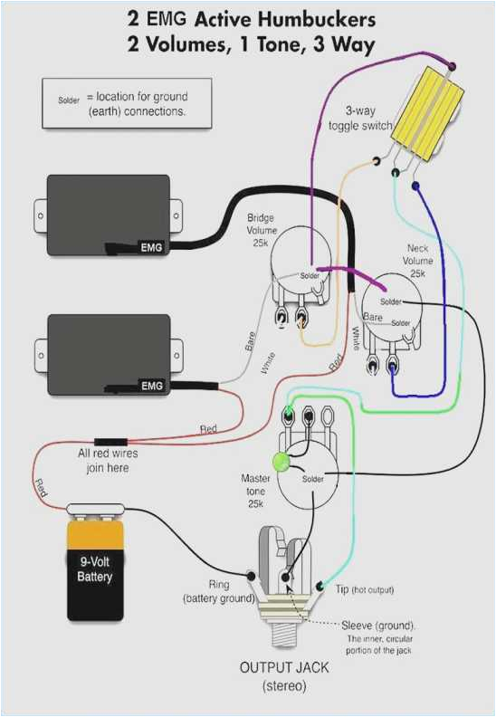 Emg Strat Wiring Diagram Lj5 Emg Wiring Diagrams Data Schematic Diagram