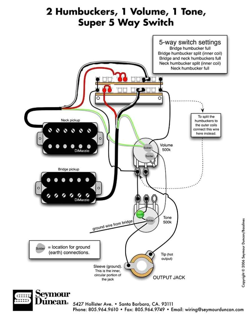 Emg Wiring Diagram Wrg 7963 Kelley Jackson Pickup Wiring Diagram