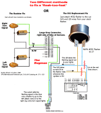 Ep27 Flasher Wiring Diagram A the Care and Feeding Of Ponies 1965 1966 Mustang Turn