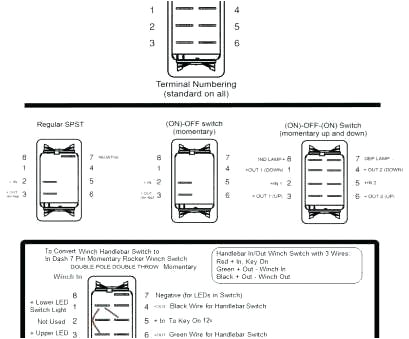 Ep27 Flasher Wiring Diagram for 5 Pin Momentary Switch Wiring Diagram Dimmer Switch Wiring