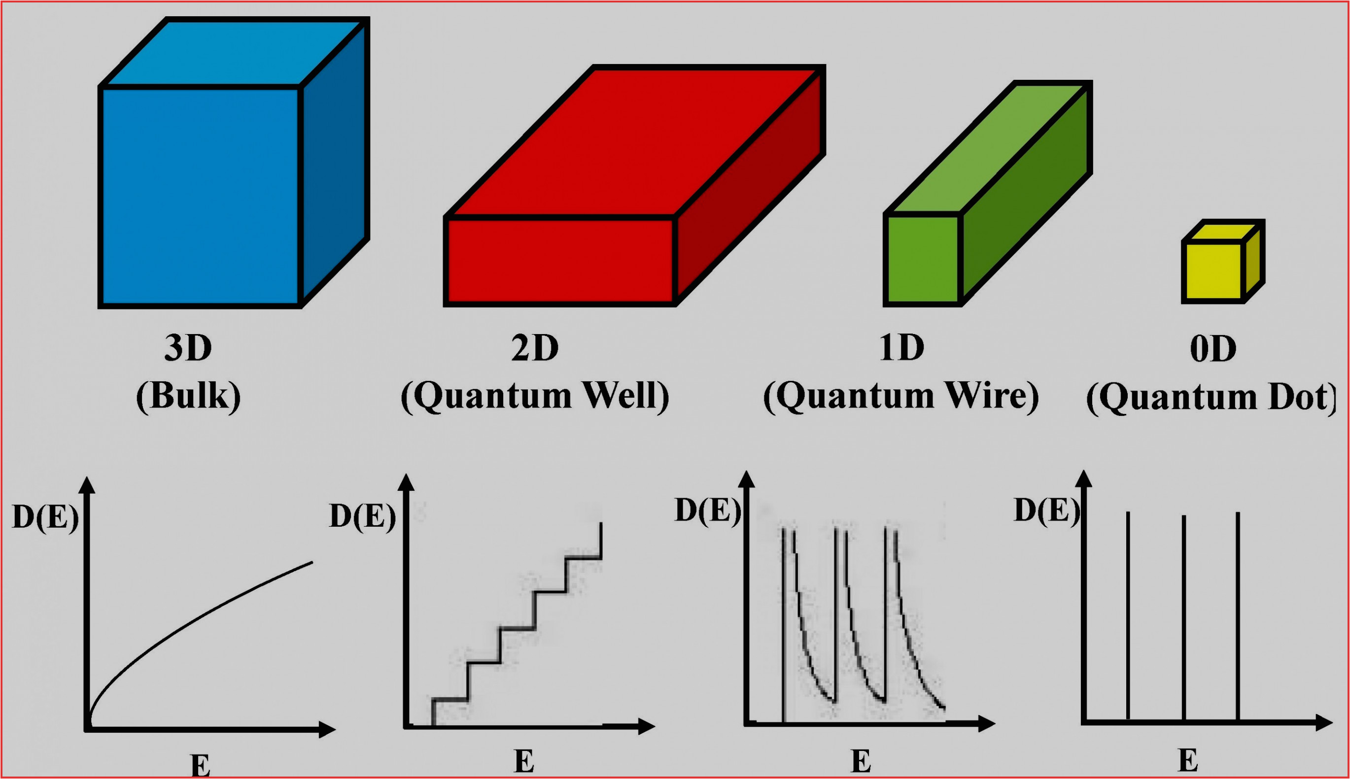 Ethernet Rj45 Wiring Diagram Rj45 Wiring Diagram Cat5e Ecourbano Server Info Ethernet Rj45 Wiring Diagram Rj45 Wiring Diagram Cat5e Ecourbano Server Info