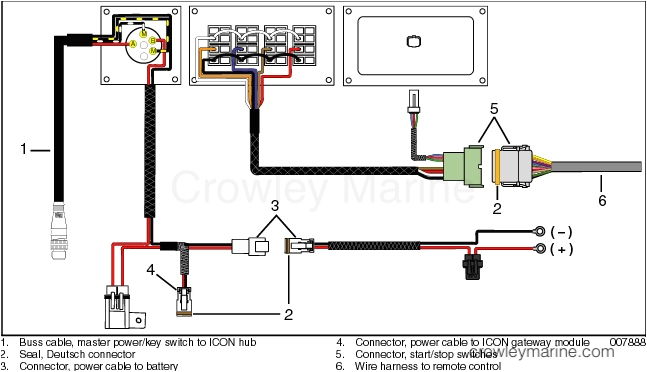 Evinrude Remote Control Wiring Diagram Switch Kits Crowley Marine Evinrude Remote Control Wiring Diagram Switch Kits Crowley Marine