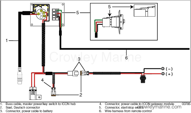Evinrude Remote Control Wiring Diagram Switch Kits Crowley Marine Evinrude Remote Control Wiring Diagram Switch Kits Crowley Marine