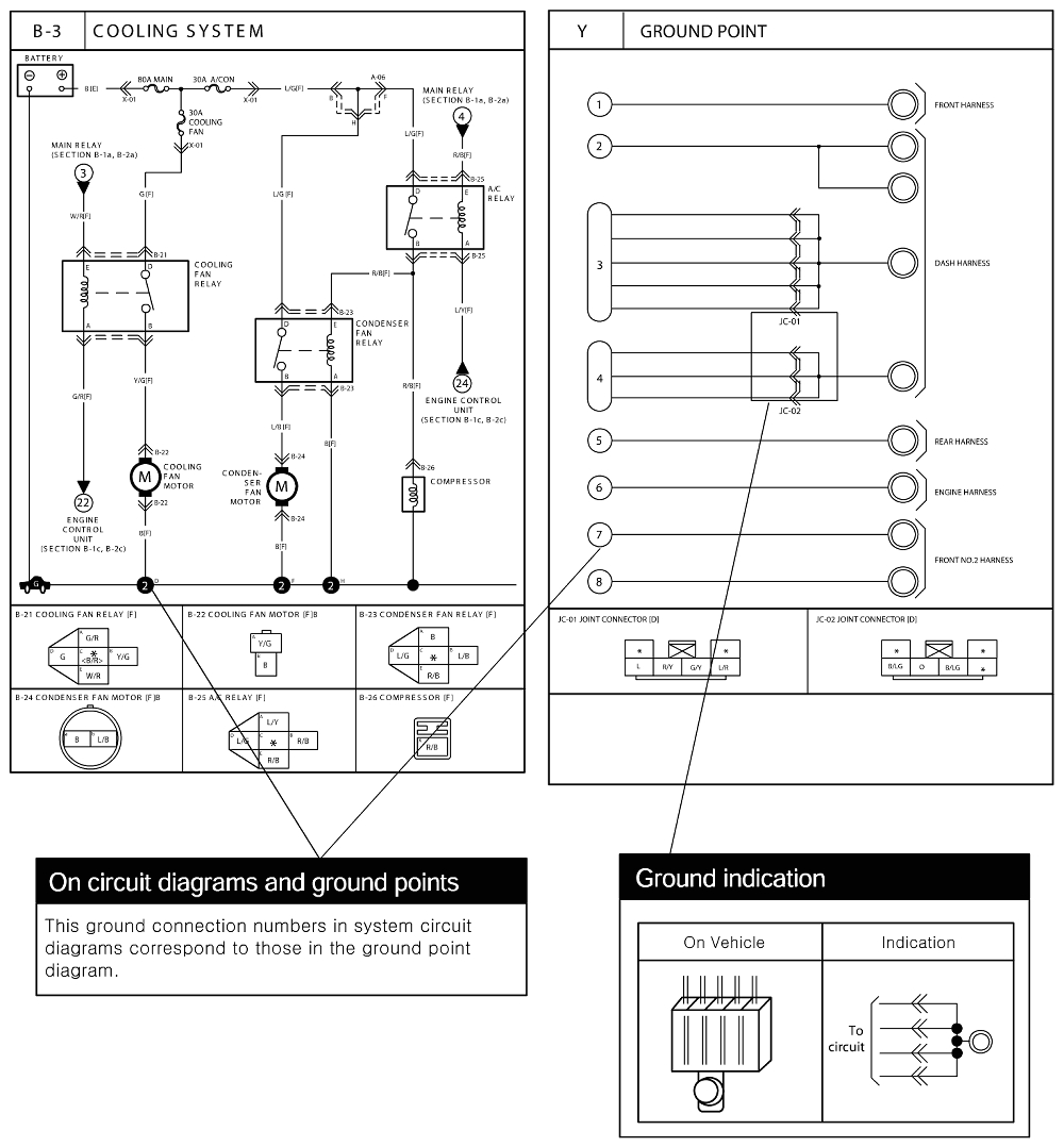 Evo 3 Wiring Diagram Repair Guides Wiring Diagrams Wiring Diagrams 1 Of 30 Evo 3 Wiring Diagram Repair Guides Wiring Diagrams Wiring Diagrams 1 Of 30