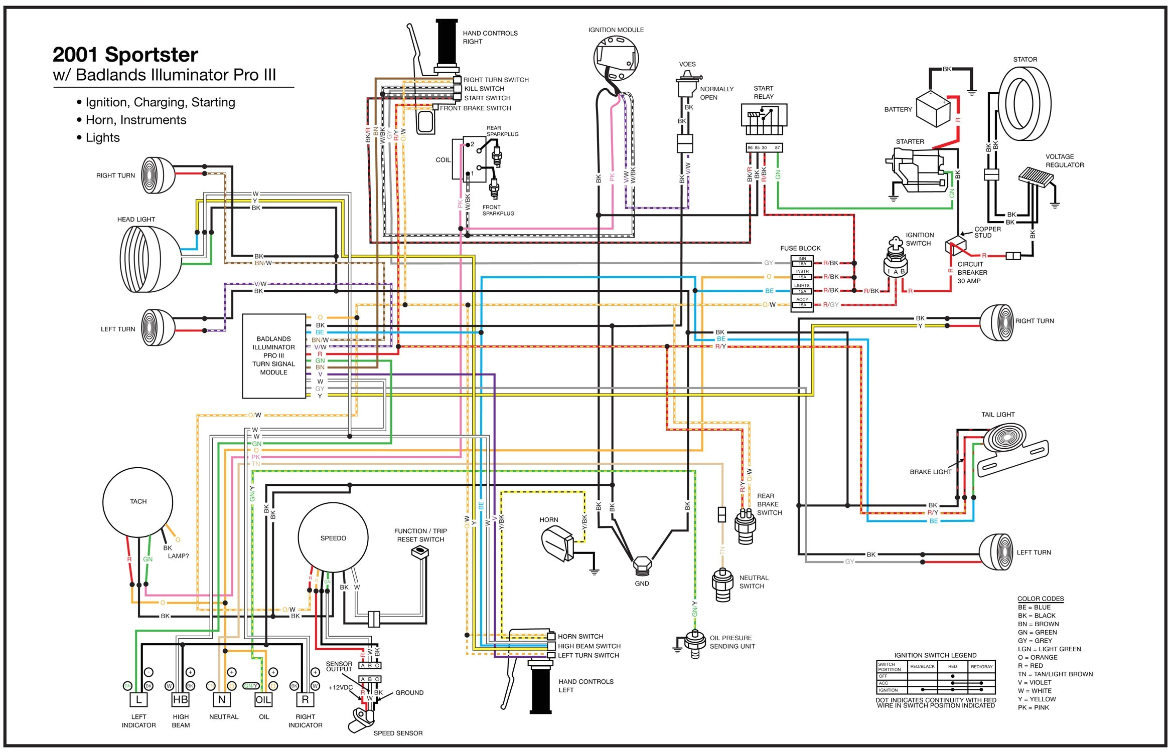 Evo 3 Wiring Diagram Rigid Evo Sportster Illuminator Pro 3 Wiring Diagram the and Buell Evo 3 Wiring Diagram Rigid Evo Sportster Illuminator Pro 3 Wiring Diagram the and Buell