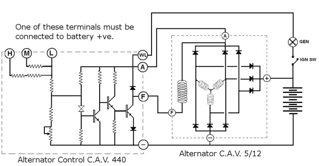 External Regulator Alternator Wiring Diagram Rolls Royce Alternator Wiring Data Wiring Diagram Preview External Regulator Alternator Wiring Diagram Rolls Royce Alternator Wiring Data Wiring Diagram Preview
