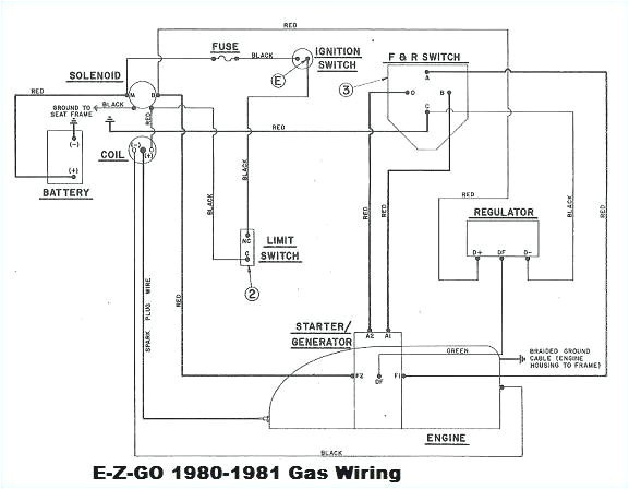 Ez Go Golf Carts Wiring Diagram Ezgo Golf Cart Wiring Diagram 1966 Wiring Diagram Centre Ez Go Golf Carts Wiring Diagram Ezgo Golf Cart Wiring Diagram 1966 Wiring Diagram Centre
