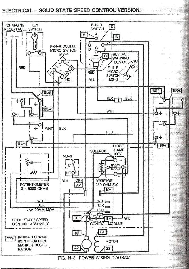 Ez Go Txt 36 Volt Wiring Diagram 1999 Ez Go Wiring Diagram Blog Wiring Diagram