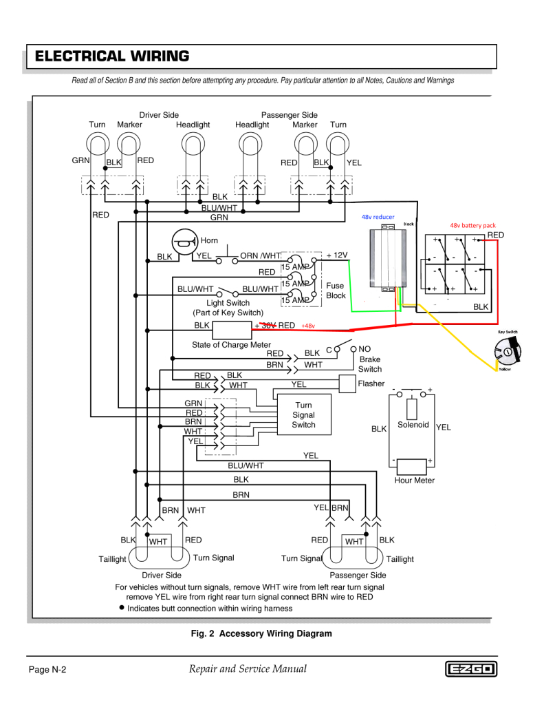 Ez Go Wire Diagram Ezgo Pds Wiring Diagram Data Schematic Diagram Ez Go Wire Diagram Ezgo Pds Wiring Diagram Data Schematic Diagram