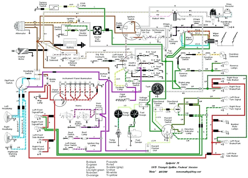 Ez Wiring 21 Circuit Harness Diagram Ez Car Wiring Diagram Wiring Diagram Page