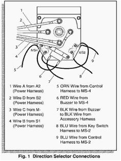 Ezgo forward Reverse Switch Wiring Diagram 10 Best Golf Cart Wiring Diagrams Images In 2017 Electric Vehicle