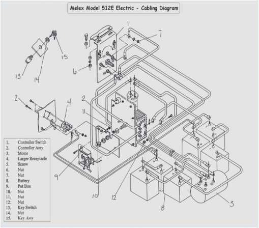 Ezgo Wiring Diagram Gas Golf Cart 1986 Ez Go Cart Wiring Diagram List Of Schematic Circuit Diagram Ezgo Wiring Diagram Gas Golf Cart 1986 Ez Go Cart Wiring Diagram List Of Schematic Circuit Diagram