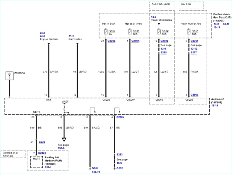 F150 Wire Diagram 1994 ford F150 Wiring Diagram Collection Wiring Diagram Sample