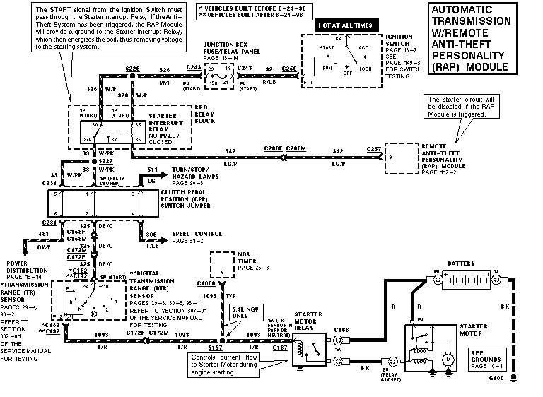 F150 Wiring Diagram 1997 F 150 Wiring Diagram Home Wiring Diagram