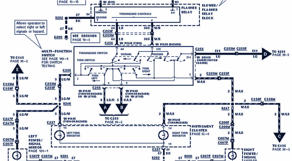 F150 Wiring Diagram 1998 F150 Wiring Diagram Blog Wiring Diagram