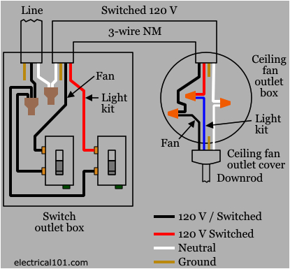 Fan Control Switch Wiring Diagram Wiring Diagram Ceiling Light Options Online Wiring Diagram Fan Control Switch Wiring Diagram Wiring Diagram Ceiling Light Options Online Wiring Diagram