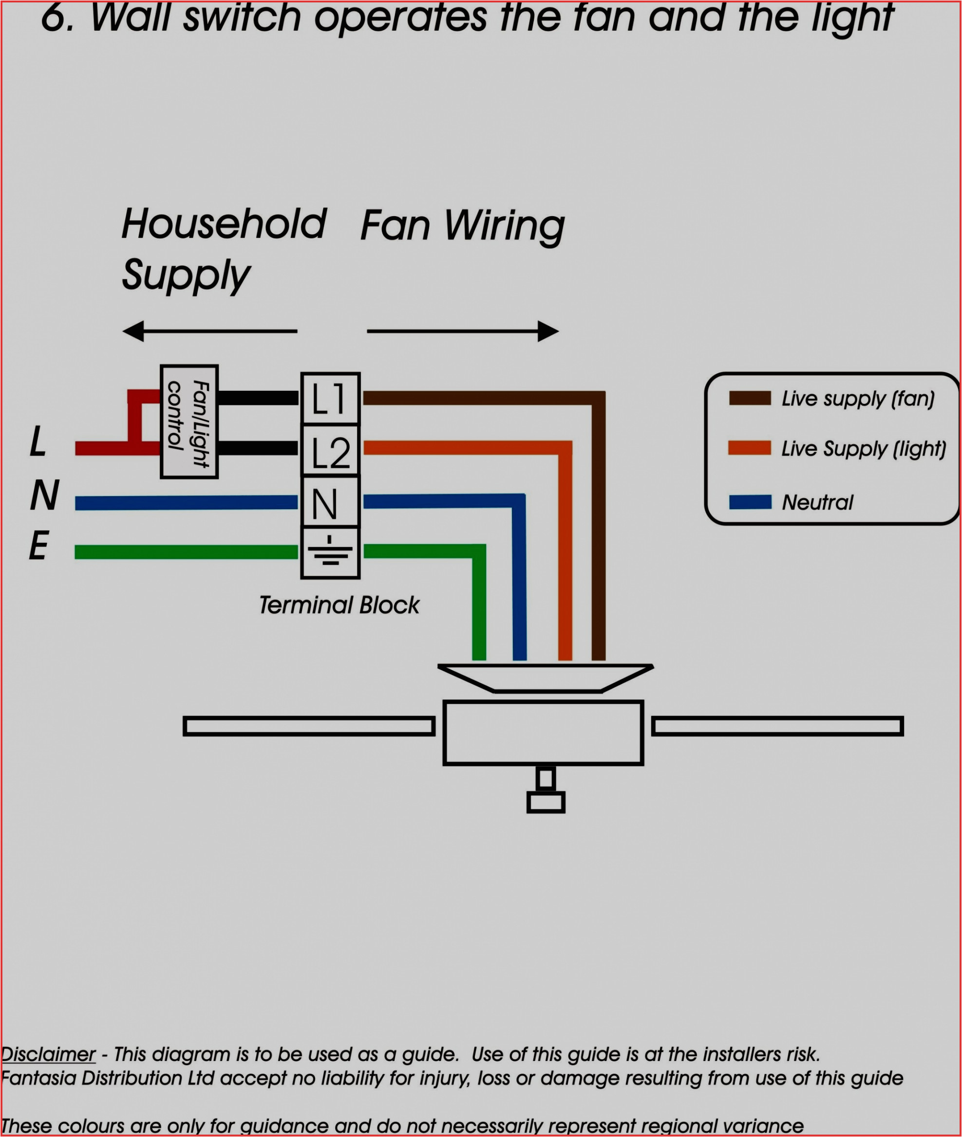Fan Control Wiring Diagram Model A Wiring Diagram Do It Yourself Wiring Diagrams Awesome Boss Fan Control Wiring Diagram Model A Wiring Diagram Do It Yourself Wiring Diagrams Awesome Boss