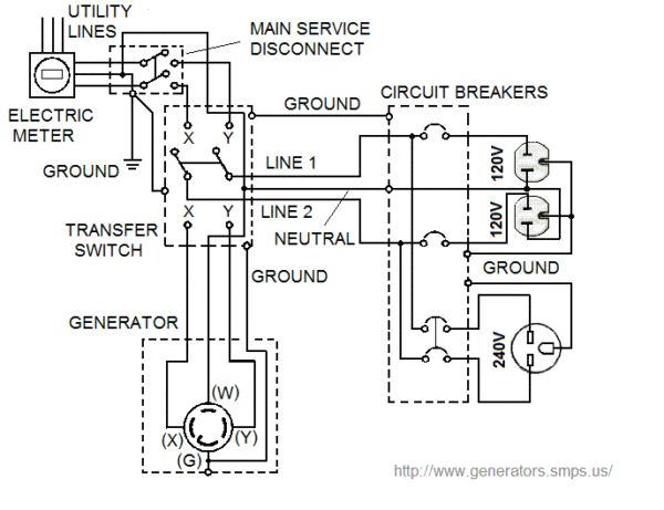 Fantastic Vent Wiring Diagram Fan Tastic Wiring Diagram Wiring Diagram Fantastic Vent Wiring Diagram Fan Tastic Wiring Diagram Wiring Diagram