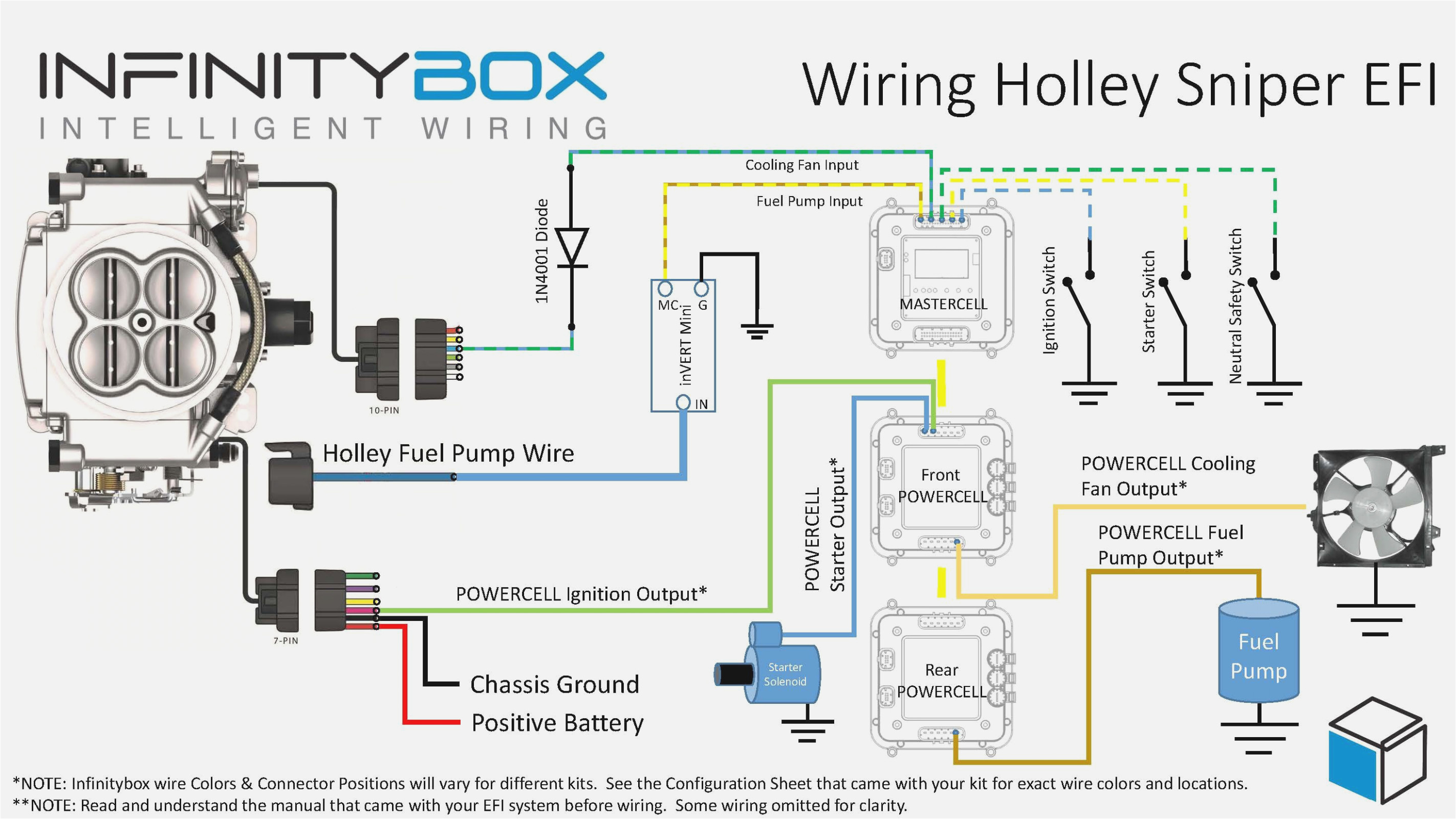 Fantastic Vent Wiring Diagram Fantastic Fan 6500 Wiring Diagram Model Auto Wiring Diagram Database Fantastic Vent Wiring Diagram Fantastic Fan 6500 Wiring Diagram Model Auto Wiring Diagram Database