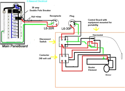 Fasco Motor Wiring Diagram Fasco D7909 Condenser Fan Wiring Doityourselfcom Community forums Fasco Motor Wiring Diagram Fasco D7909 Condenser Fan Wiring Doityourselfcom Community forums