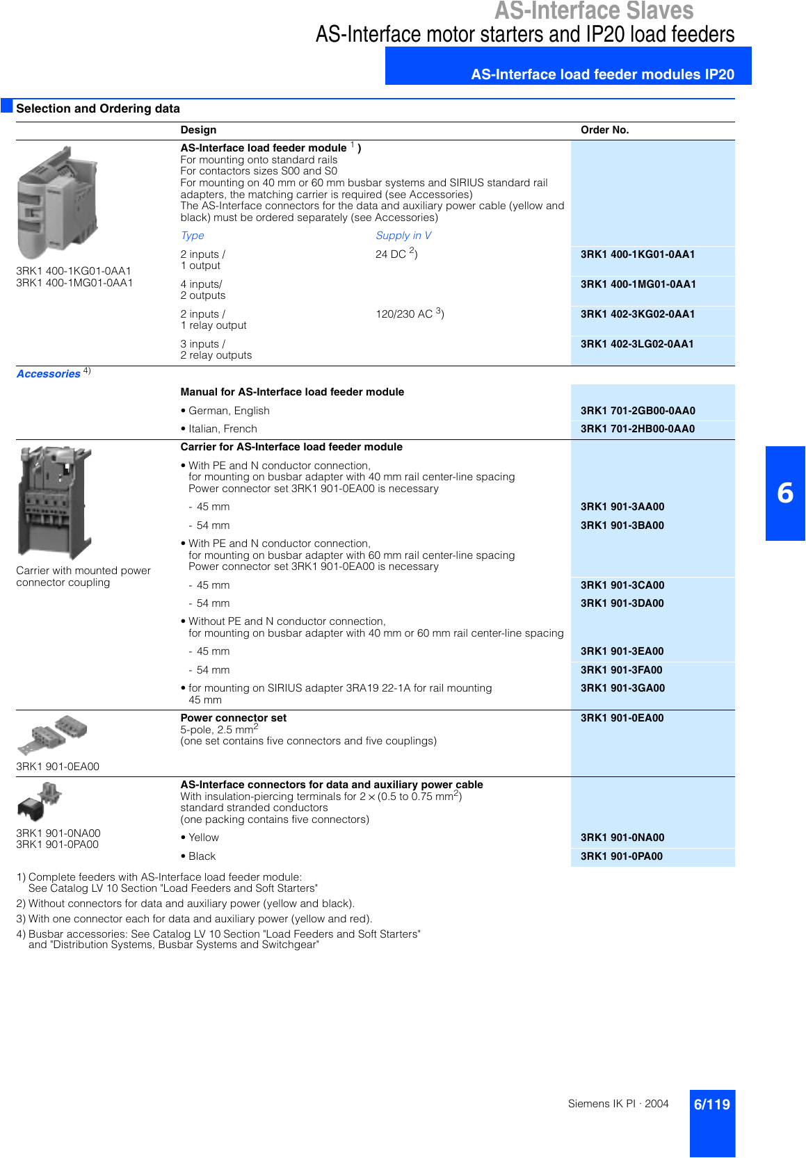 Fcma soft Starter Wiring Diagram Siemens isi En 50295 Users Manual 01 Titel